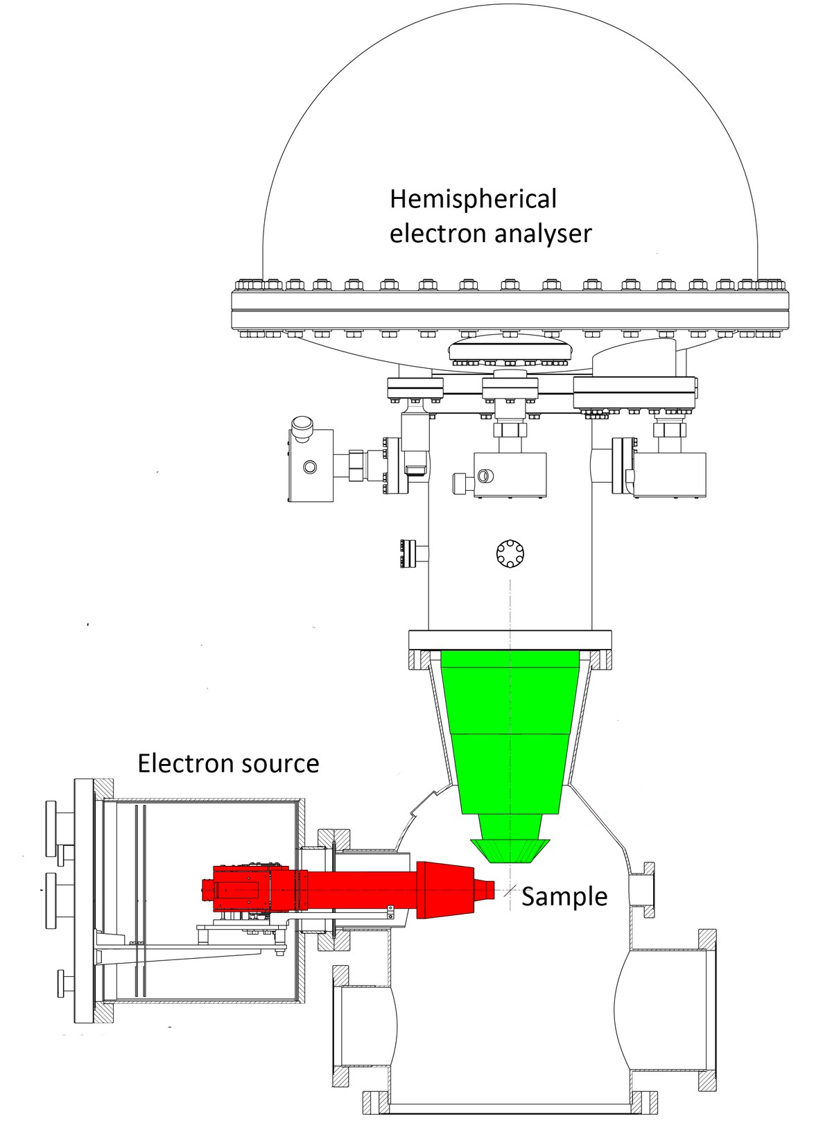 HREELS sample chamber